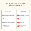 ROUTINE ÉCLAT PARFAIT - 2MIN/JOUR
