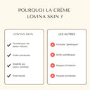 Crème Hydratante Anti-Rides - Figue de barbarie et Argan